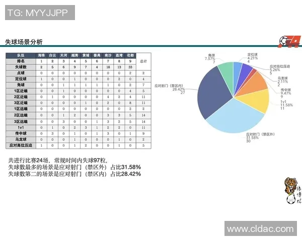 武汉足球队与广州足球队实力对比赛后分析与总结