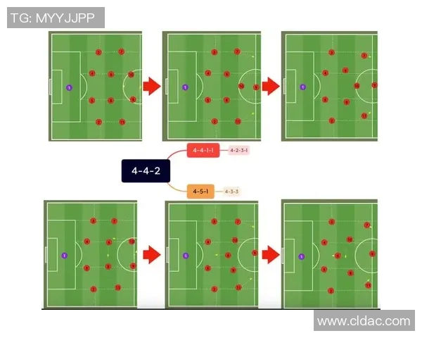 深度分析深圳足球队反击战术的优势与实施策略 深度分析深圳足球队反击战术的优势与实施策略