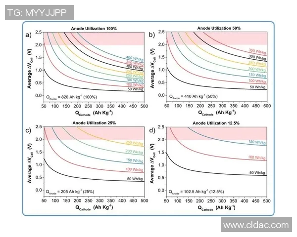 赛后分析:北京排球队与武汉排球队的团队协作与战术对比探讨 赛后分析:北京排球队与武汉排球队的团队协作与战术对比探讨