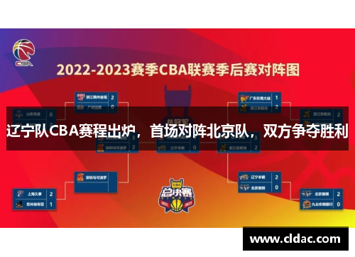 辽宁队CBA赛程出炉，首场对阵北京队，双方争夺胜利