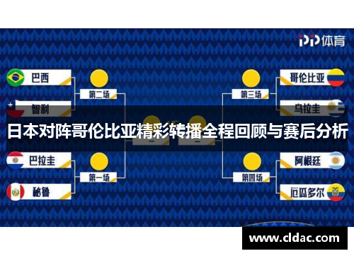 日本对阵哥伦比亚精彩转播全程回顾与赛后分析
