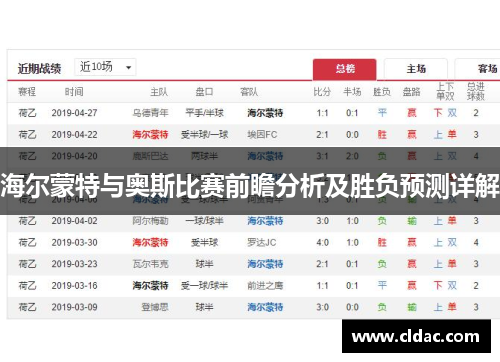 海尔蒙特与奥斯比赛前瞻分析及胜负预测详解